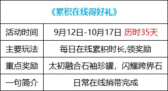 【金秋版本：活动攻略】上线就送5000代币，一步到位极速成长助养成8