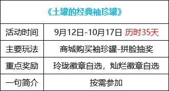 【金秋版本：活动攻略】上线就送5000代币，一步到位极速成长助养成47