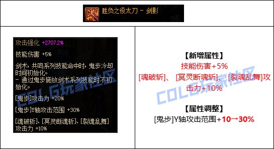 【金秋版本：CP改版】幽默鬼步人，剑影CP武器改版评测2