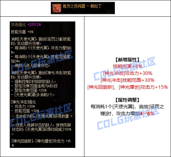 【金秋版本：CP改版】拉高伤害上限，帕拉丁CP武器改版评测2