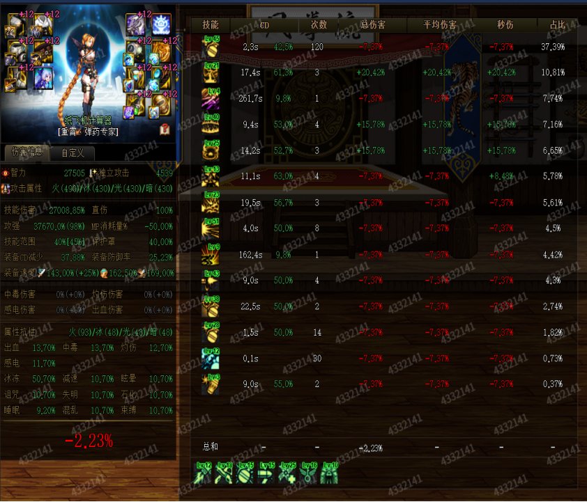 【金秋版本：CP改版】无重大突破，弹药专家(女)CP武器改版评测5