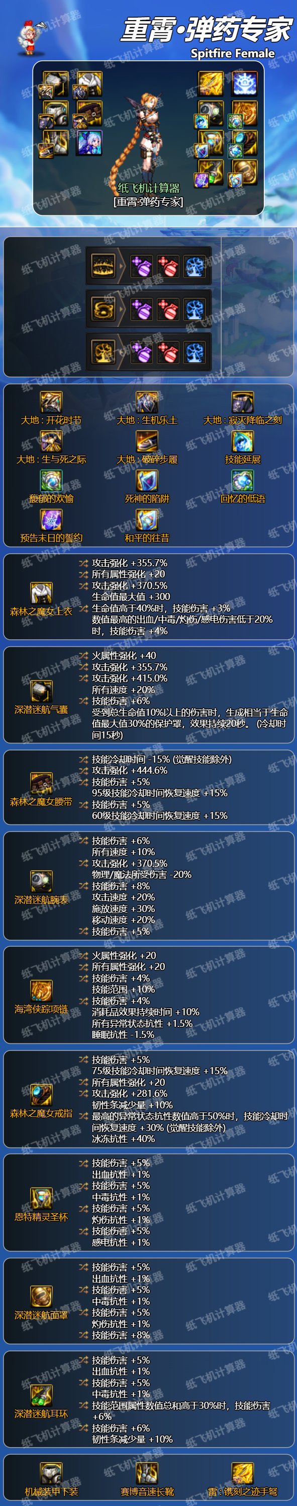 【金秋版本：CP改版】无重大突破，弹药专家(女)CP武器改版评测12