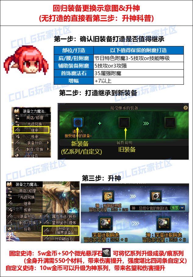 【攻略:回归指南】极速成长活动助养成,雾神困难版本回归/新晋快速毕业指南7