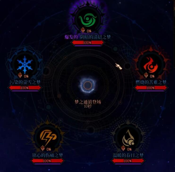 提前科研了一把9.12之后雾神团本中高配打法，顺便简单分享下成果~2