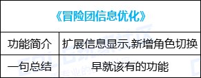 【金秋版本：便利性优化】雾神武器崇高的表象常驻，忆系列可直接升级为录/痕32