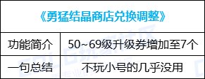 【金秋版本：便利性优化】雾神武器崇高的表象常驻，忆系列可直接升级为录/痕49