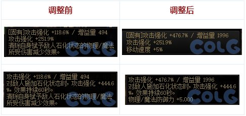 【金秋版本：便利性优化】雾神武器崇高的表象常驻，忆系列可直接升级为录/痕5