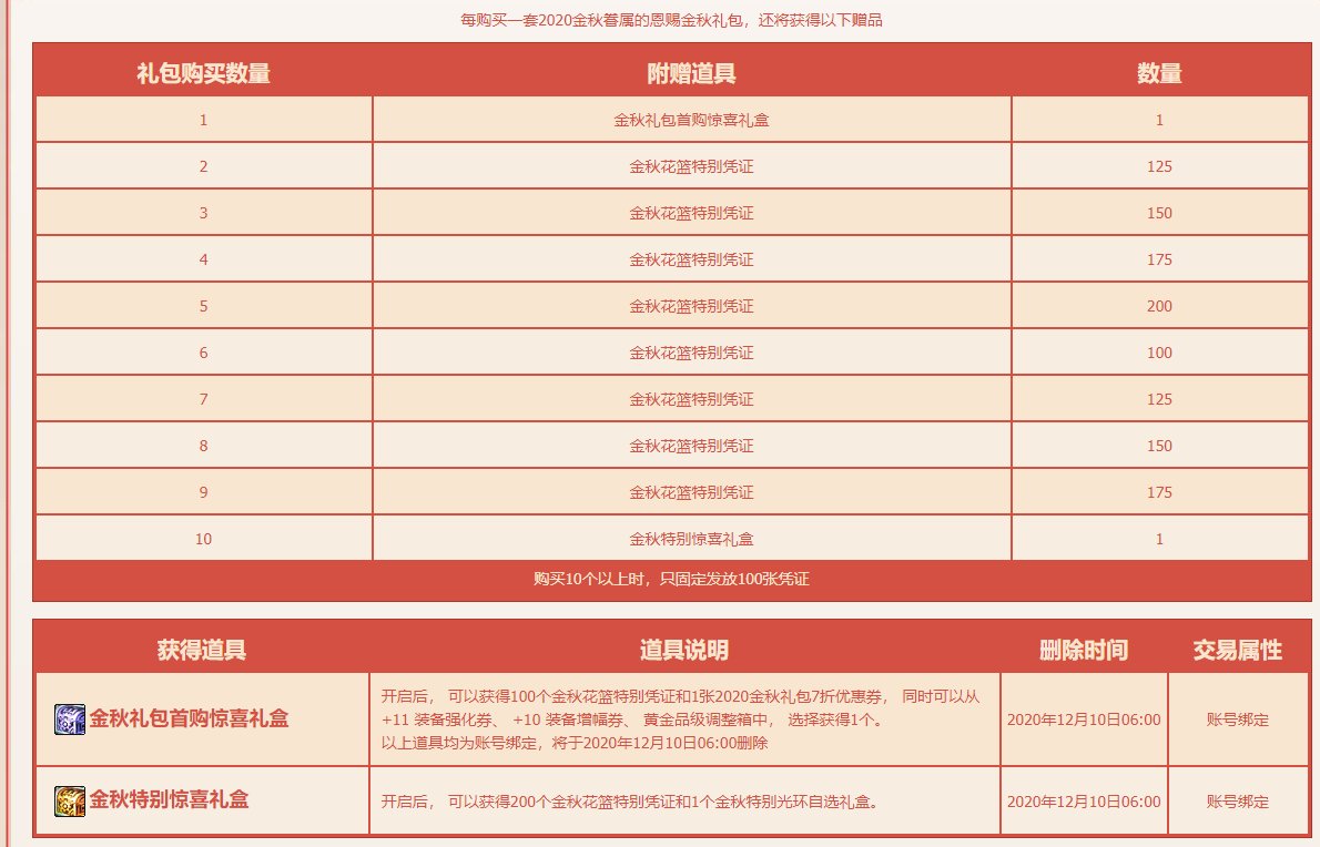 20-23年金秋礼包的多买多送1