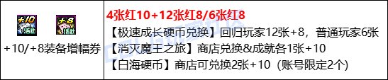 【金秋版本：增幅攻略】礼包对增幅会有哪些影响？金秋版本增幅指南来袭5