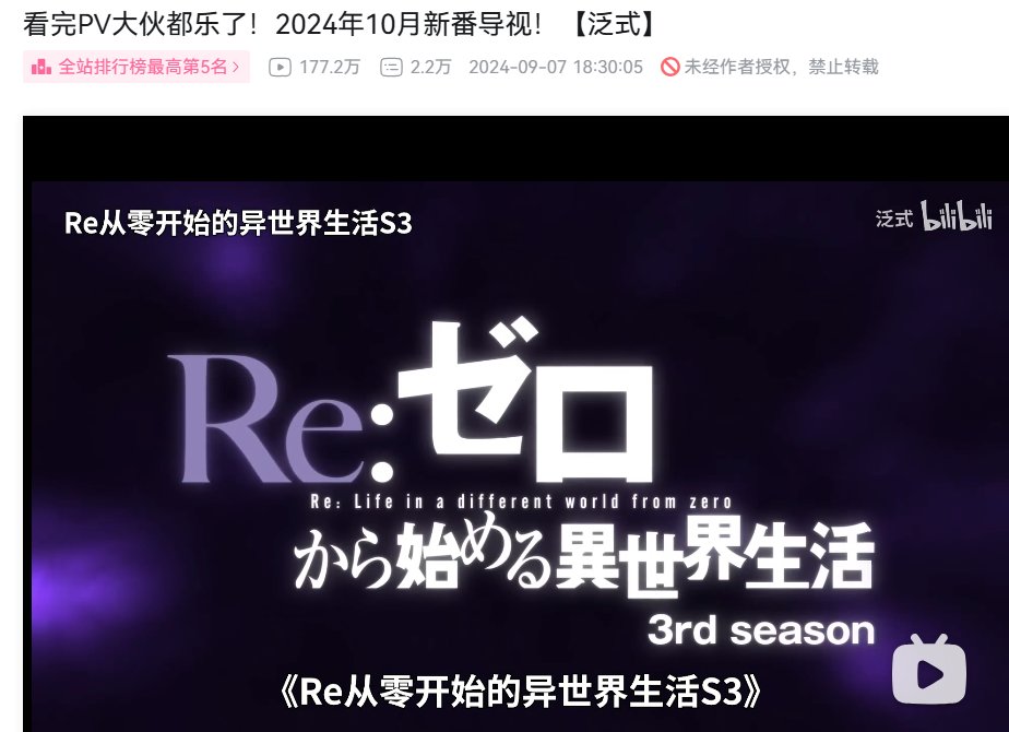 RE:0确实该返场了，有图1