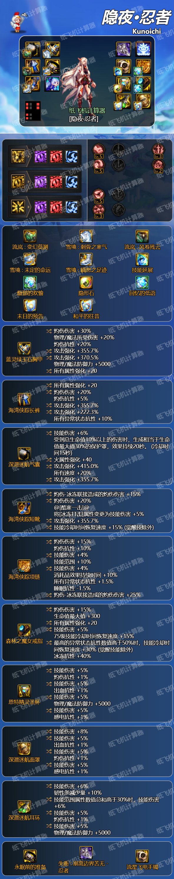 忍者110收官版本忍者装备搭配推荐13