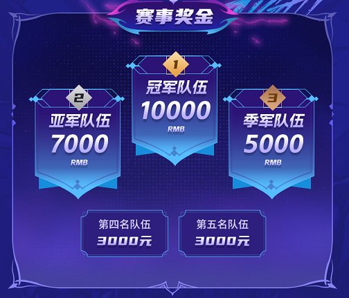 虎鱼巅峰杯正式开启报名！2