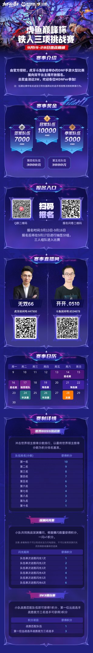 虎鱼巅峰杯正式开启报名！3
