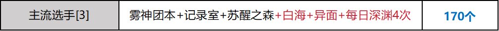 【攻略：喂养删除】多久能换宝珠？白海币获取与兑换指南8