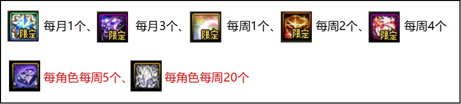 【攻略:喂养删除】多久能换宝珠?白海币获取与兑换指南12
