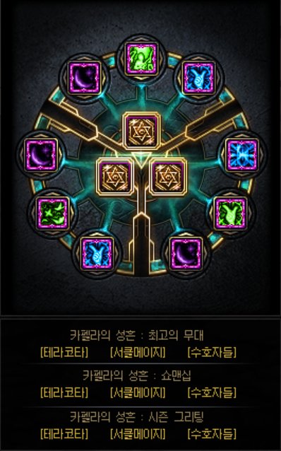 韩服杂志社670-简单实用的缪斯技能循环推荐2