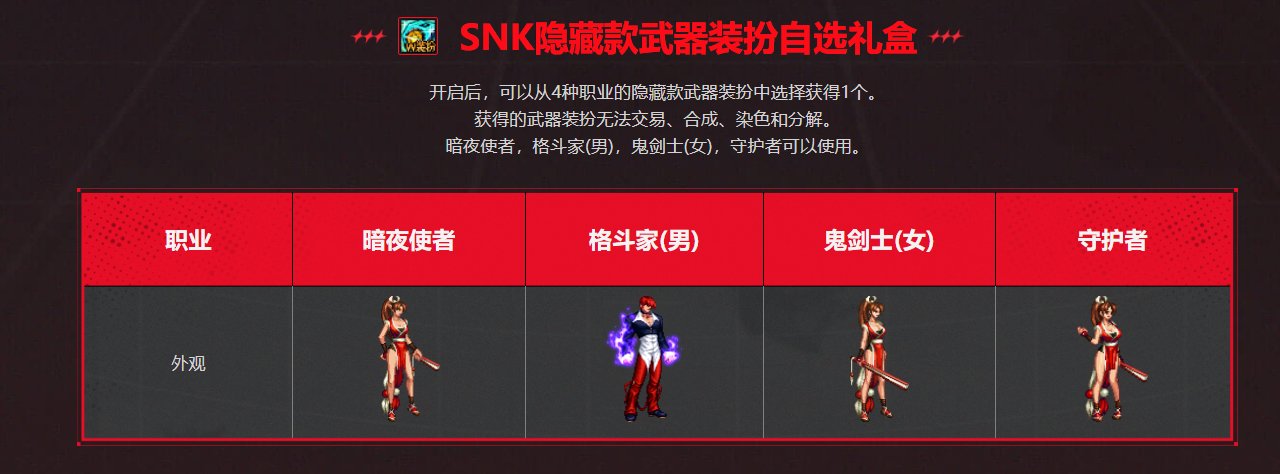 盘点全职业专属稀有装扮（具有稀有天空属性）的外观和数量14