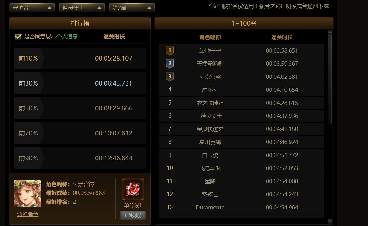 虎鱼燃战杯找奶队友，四奶皆可4