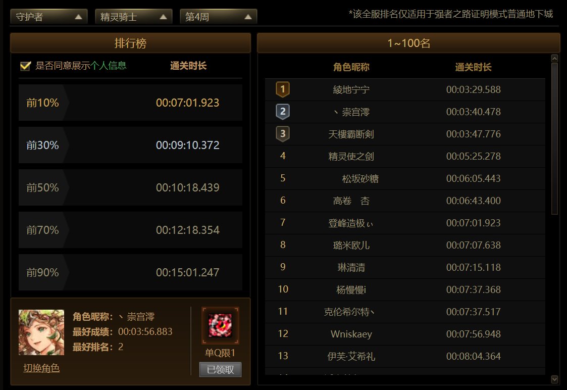 虎鱼燃战杯找奶队友，四奶皆可6