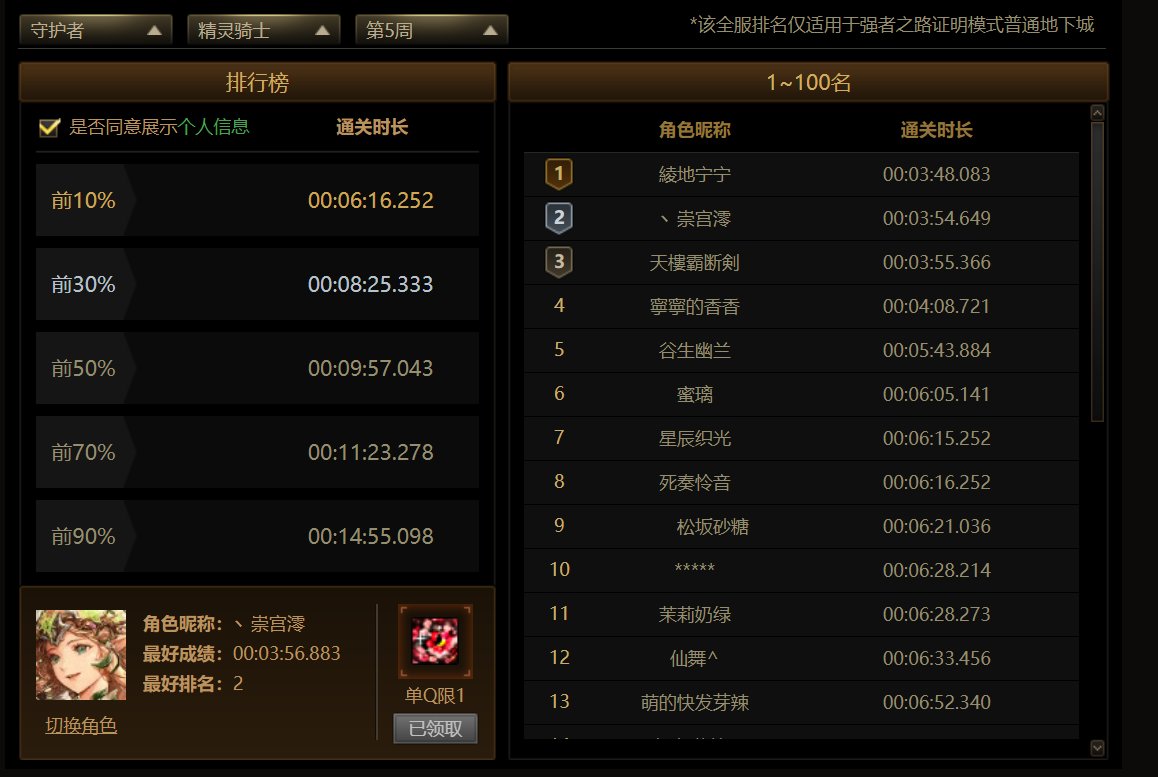 虎鱼燃战杯找奶队友，四奶皆可7