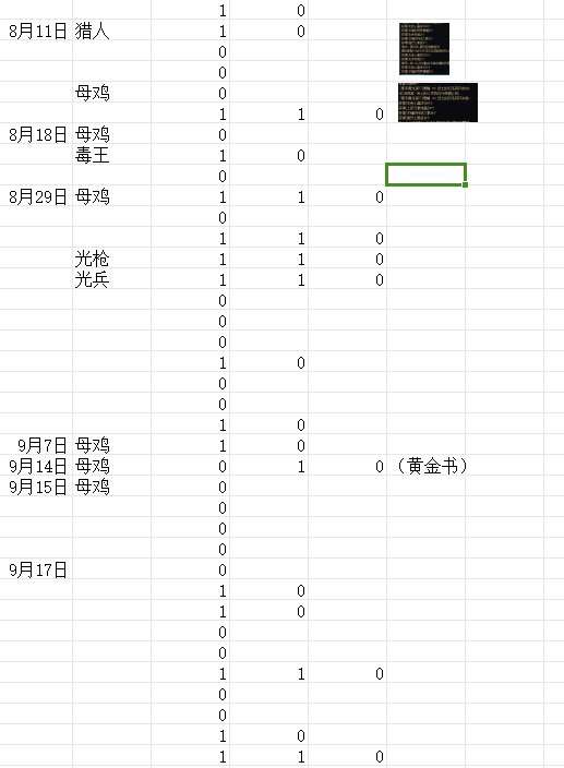 标题就叫10个红12没上136
