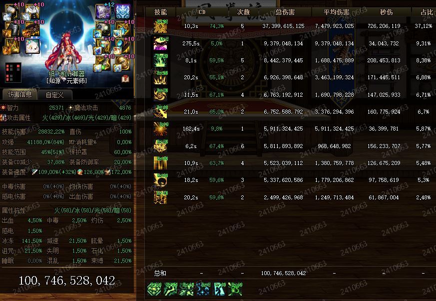 元素师小版本攻略24.9.12复苏之森，cp武器13
