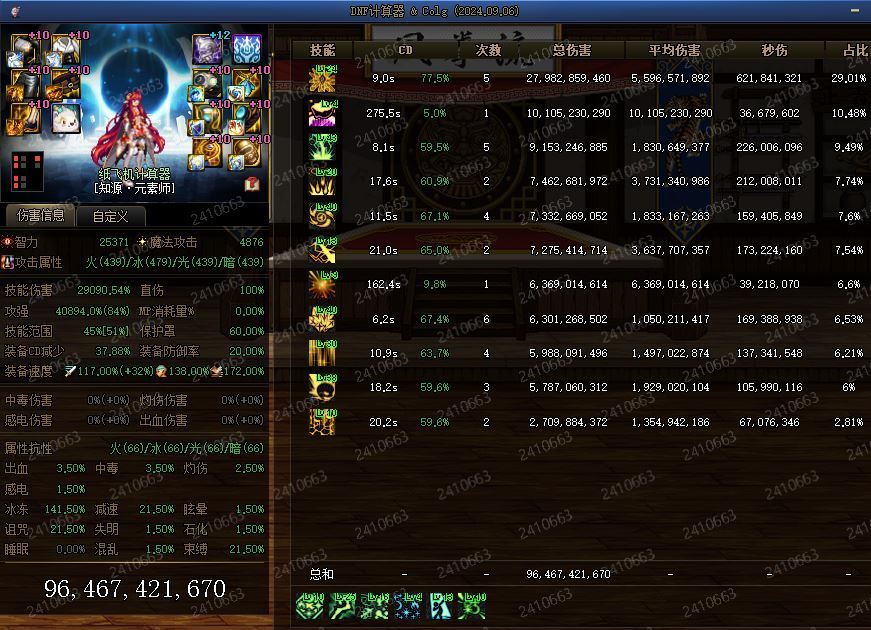 元素师小版本攻略24.9.12复苏之森，cp武器15