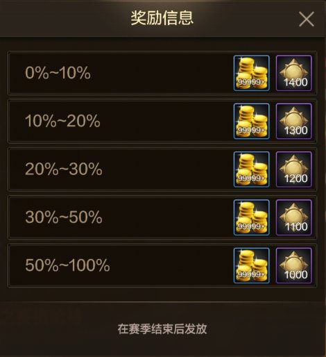 【手游资讯-爆料：体验服更新】罗特斯困难/第2期稀有装扮/觉醒梦幻迷宫等25