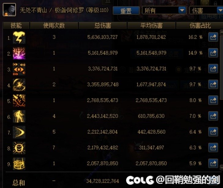 【苏醒之森】不过尔尔，347E拿捏！1