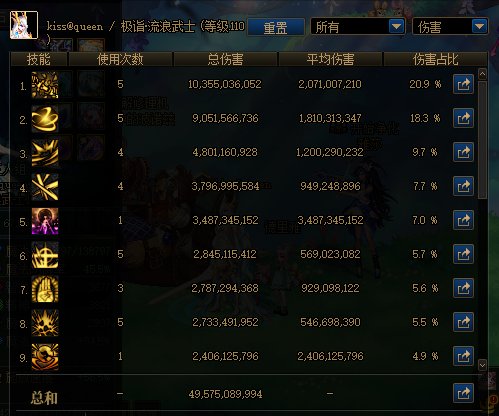 修罗 觉醒流派测试（550亿=800亿 任何C）8