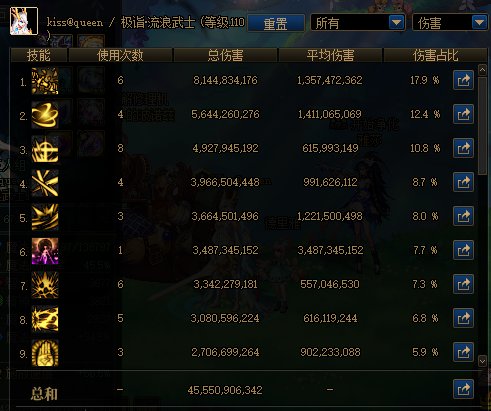 修罗 觉醒流派测试（550亿=800亿 任何C）12