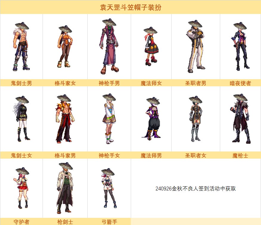 【外观图鉴：0920国服体验服】袁天罡签到帽子面具装扮/疑似周边玩具系列武器装扮等外观2