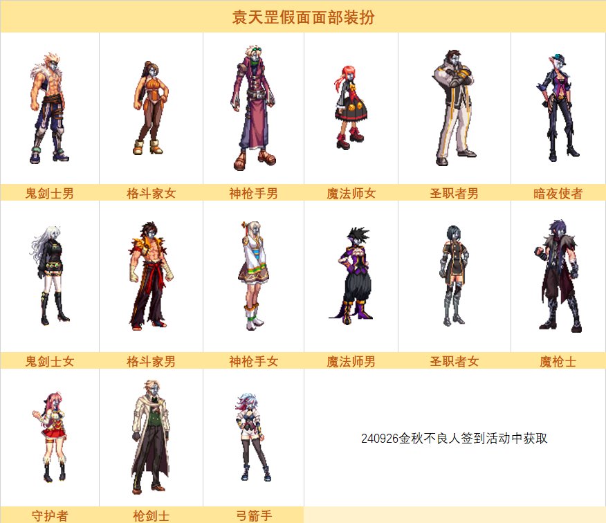 【外观图鉴：0920国服体验服】袁天罡签到帽子面具装扮/疑似周边玩具系列武器装扮等外观3