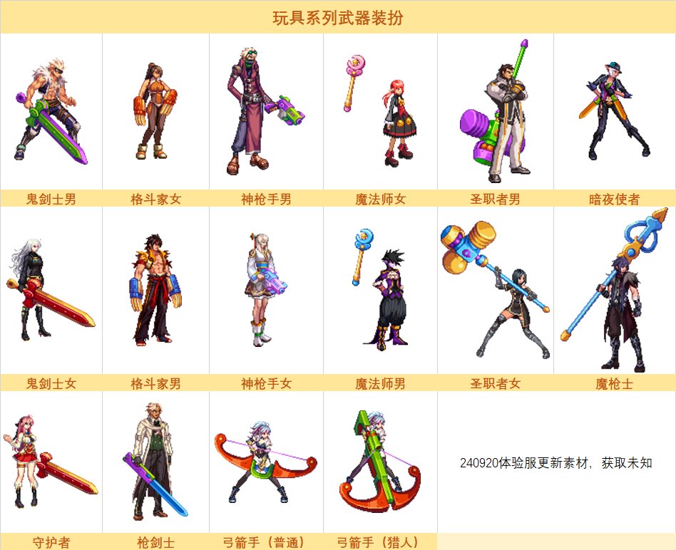 【外观图鉴：0920国服体验服】袁天罡签到帽子面具装扮/疑似周边玩具系列武器装扮等外观4