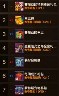9月拍卖行周报,夏日套下架进入倒计时,炉岩碳价格暴跌4