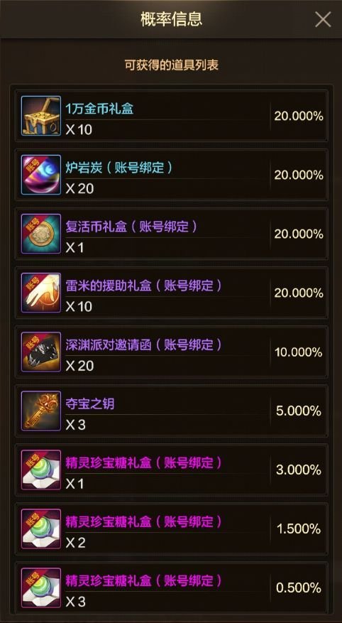 丰厚的奖励——斩棘为冠成长加速活动详解8