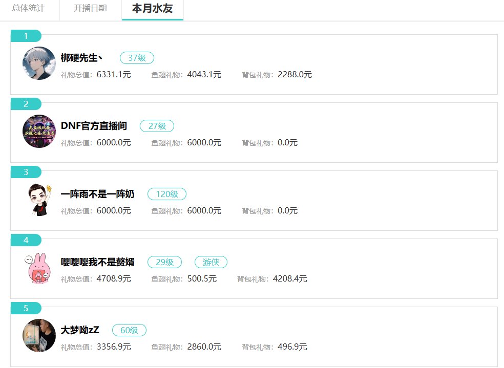 刀客塔锐评系列：选择真的大于努力，简评大硕回海鲜台的近况4