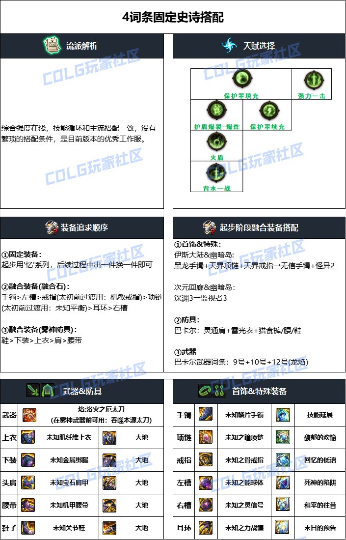 【110版本：职业百科】COLG全职业百科一一阿修罗(更新至苏醒之森版本)5