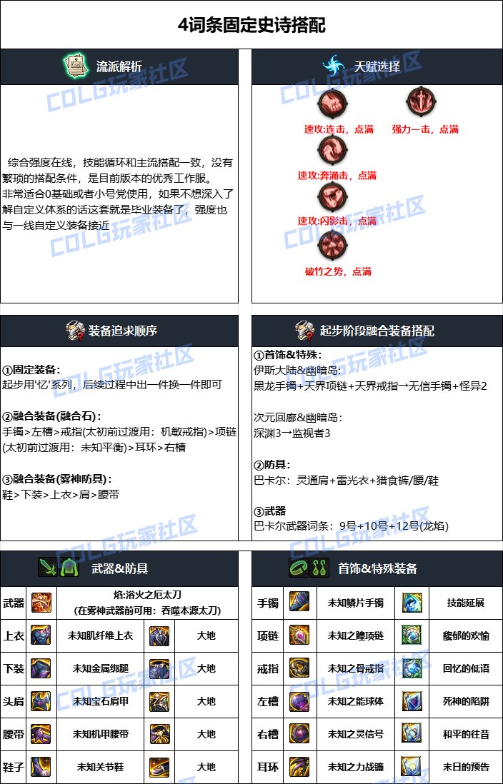 【110版本：职业百科】COLG全职业百科一一鬼泣(更新至苏醒之森版本)6