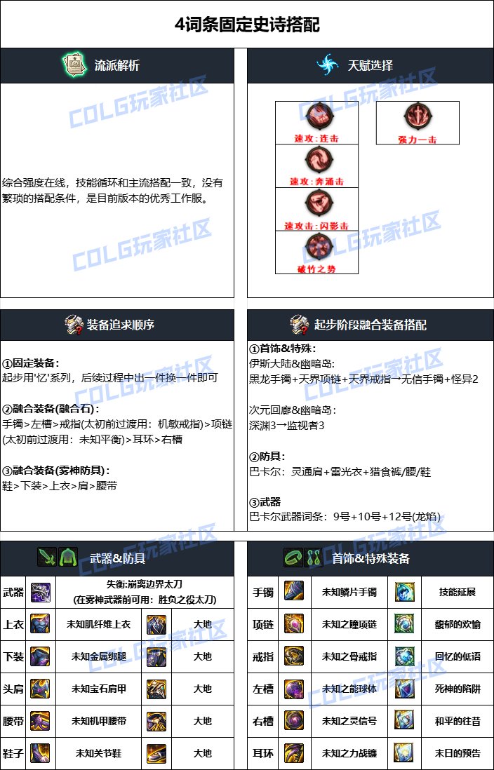 【110版本：职业百科】COLG全职业百科一一暗殿骑士(更新至苏醒之森版本)9