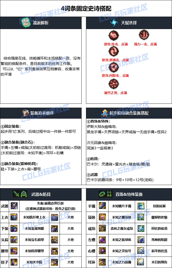 【110版本：职业百科】COLG全职业百科一一剑魔(更新至苏醒之森版本)15