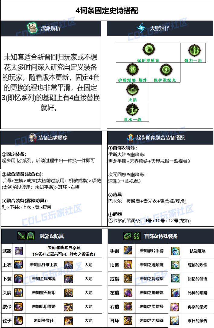 【110版本：职业百科】COLG全职业百科一一散打(男)(更新至苏醒之森版本)6