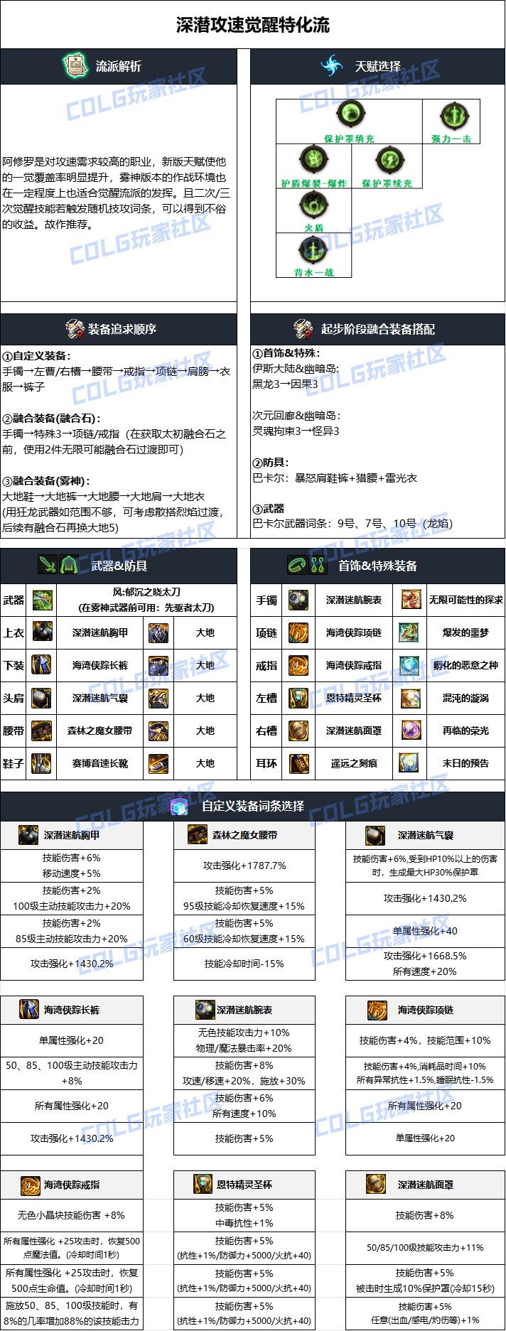 【110版本：职业百科】COLG全职业百科一一阿修罗(更新至苏醒之森版本)9