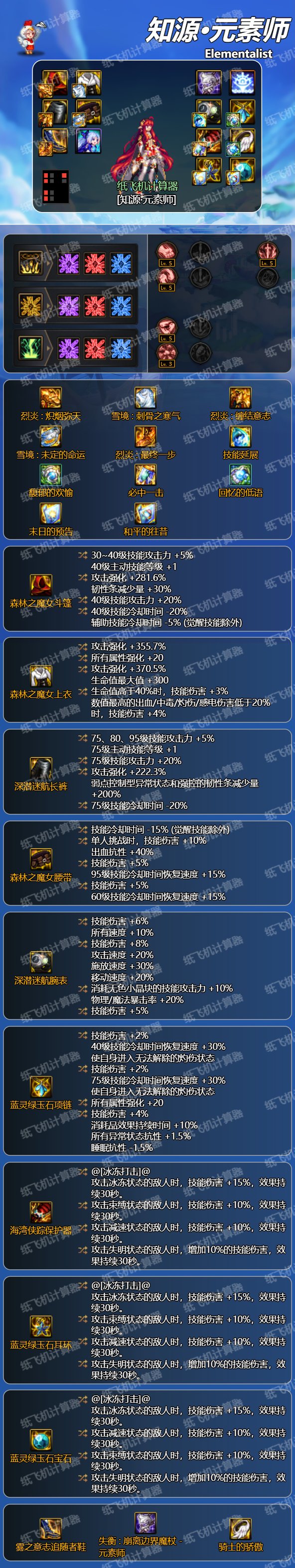 【攻略：装备实验室】法术机关枪+光速破韧？元素CP武器加持下装备搭配分析14