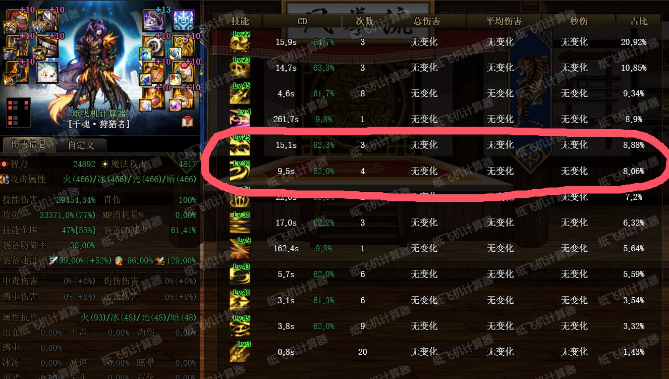 DNF计算器里光枪CP武器技能错误2