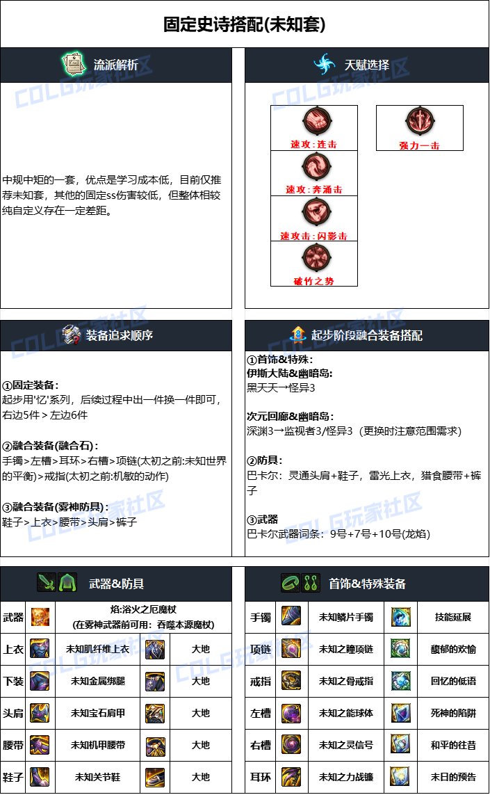 【110版本：职业百科】COLG全职业百科一一召唤师(更新至苏醒之森版本)6