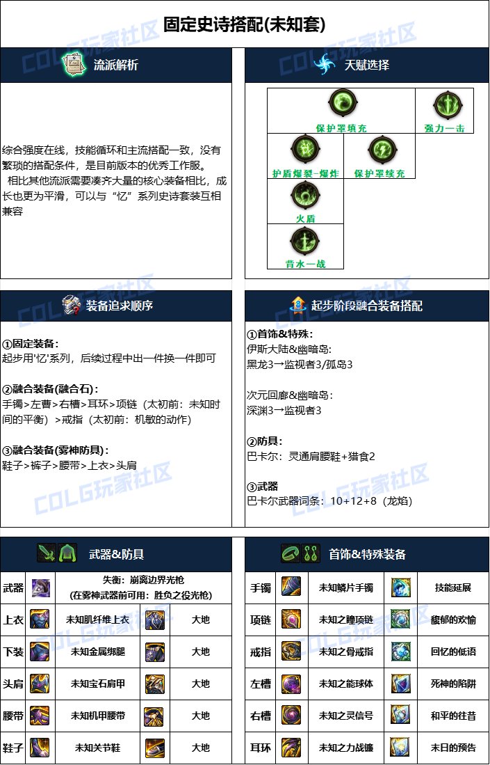 【110版本：职业百科】COLG全职业百科一一狩猎者(更新至苏醒之森版本)4