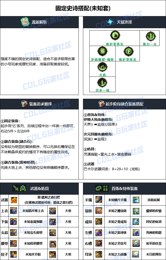 【110版本：职业百科】COLG全职业百科一一缔造者(更新至苏醒之森版本)5