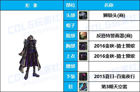 【暖暖】天界衣服架-《男/女枪手》韩服随选时装配方鉴赏-【第4期】14