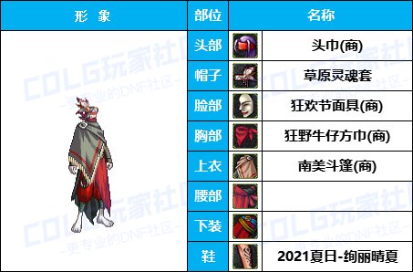 【暖暖】天界衣服架-《男/女枪手》韩服随选时装配方鉴赏-【第4期】6